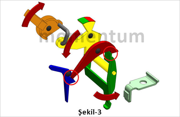 otomatik sigorta